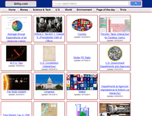 Tablet Screenshot of githy.com